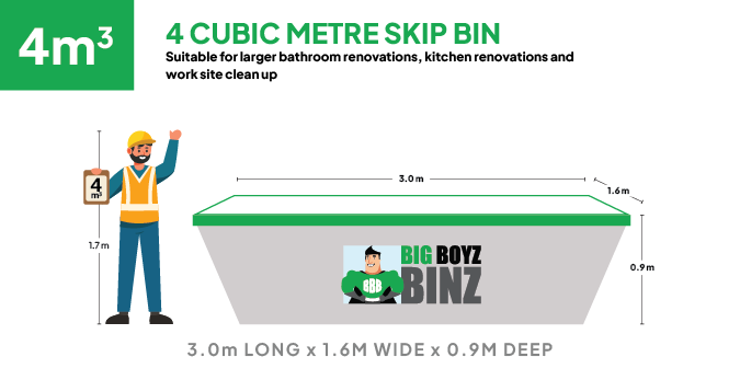 v24 Cubic Metre